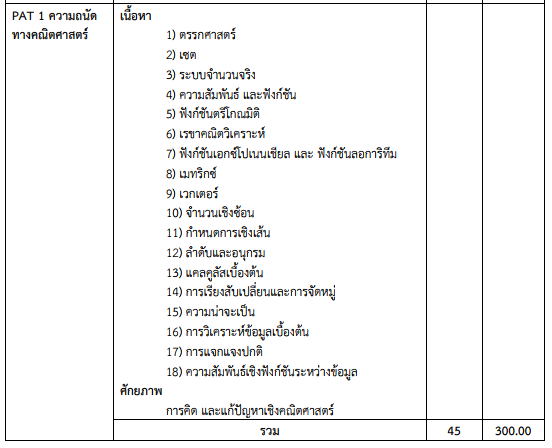 ตรา ต รอ