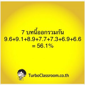 ความ สัมพันธ์ เชิง ฟังก์ชัน ระหว่าง ข้อมูล pâte d amande