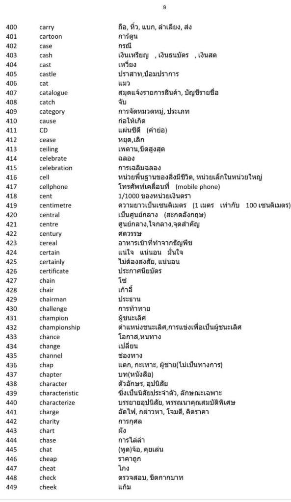 คำศัพท์ ภาษาอังกฤษ เตรียมสอบ คำศัพท์ ภาษาอังกฤษ เตรียมสอบ Tgat อังกฤษ  และA-Levelอังกฤษ Toefl Ietls และA-Level